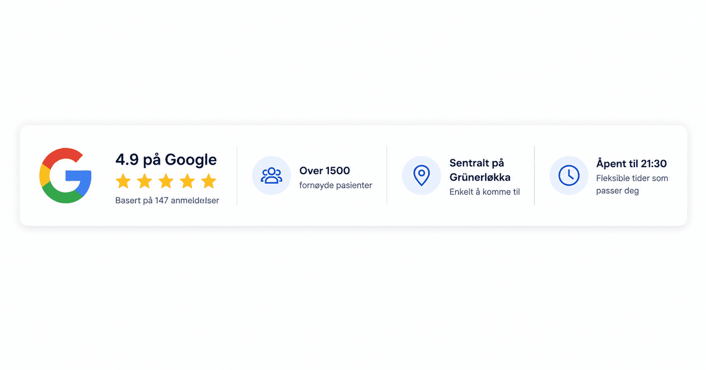 4.9 Google-anmeldelser for Sanner Tannklinikk i Oslo med 147 anmeldelser og informasjon om sentral beliggenhet, fleksible åpningstider og online timebestilling.